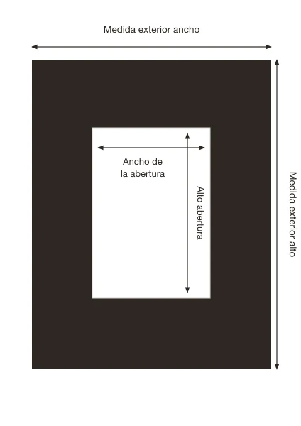 Esquema de un paspartú con medida exterior, abertura y borde